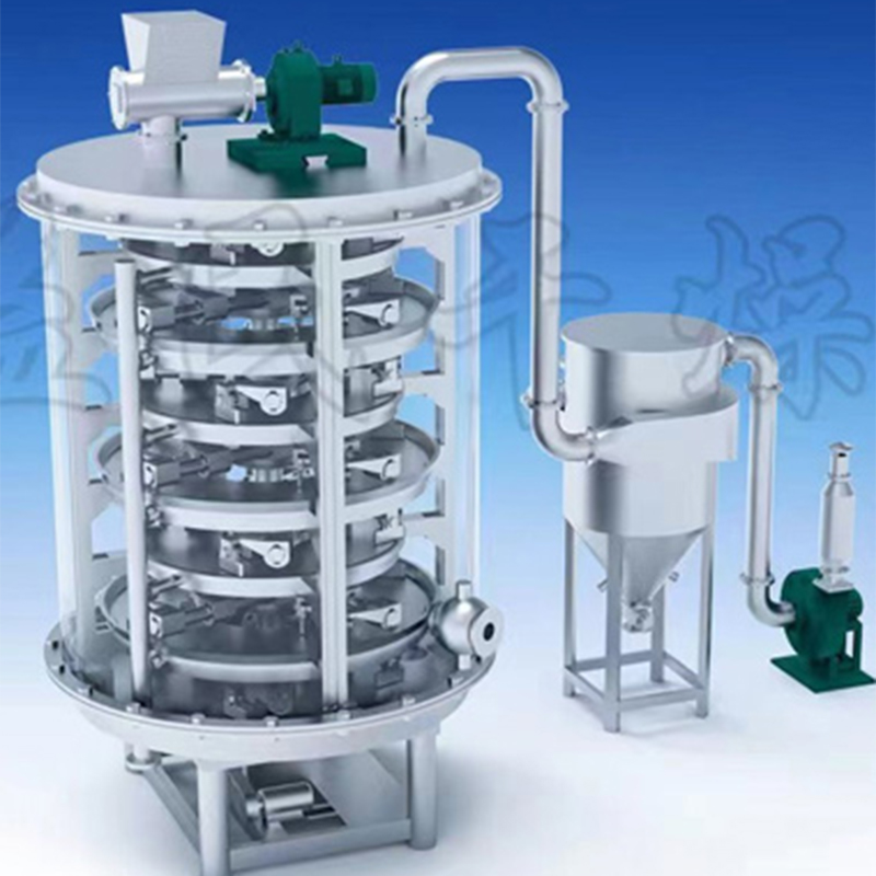 Secador de placas contínuas PLG Secador de placas contínuas PLG