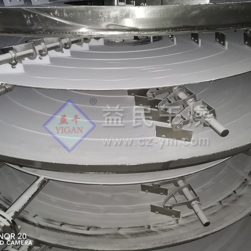 Secador de placas contínuas PLG Secador de placas contínuas PLG